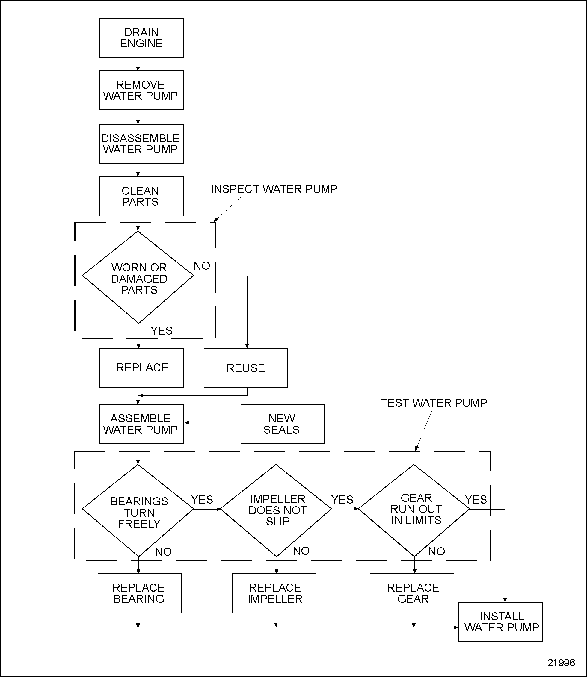 Click to see this graphic in a separate window