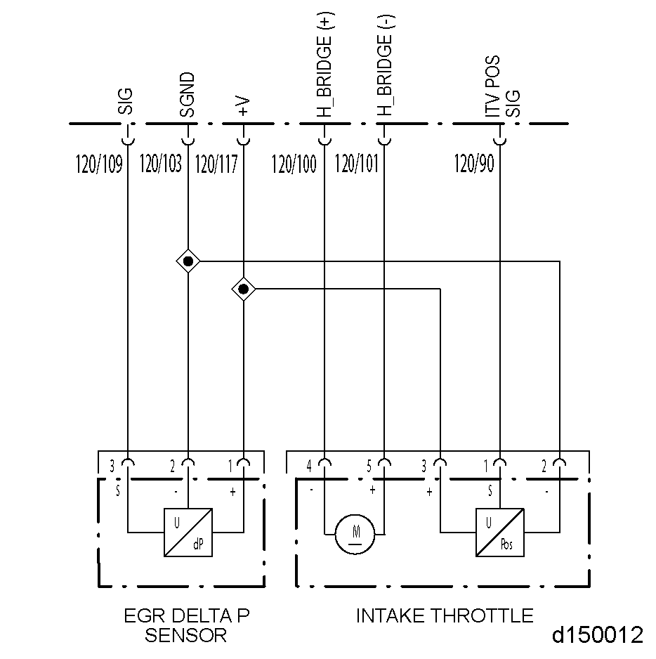 Section 39.3 SPN 411/FMI 3 - DETROIT DD15 Troubleshooting Manual